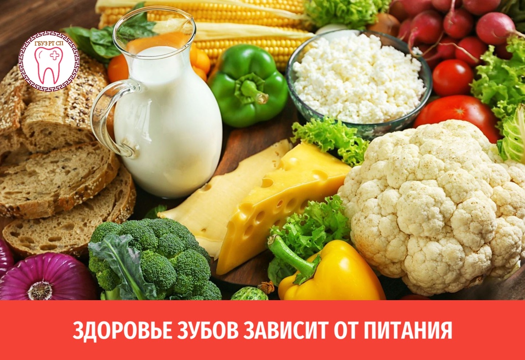 TOP 10 продуктов для здоровых и красивых зубов