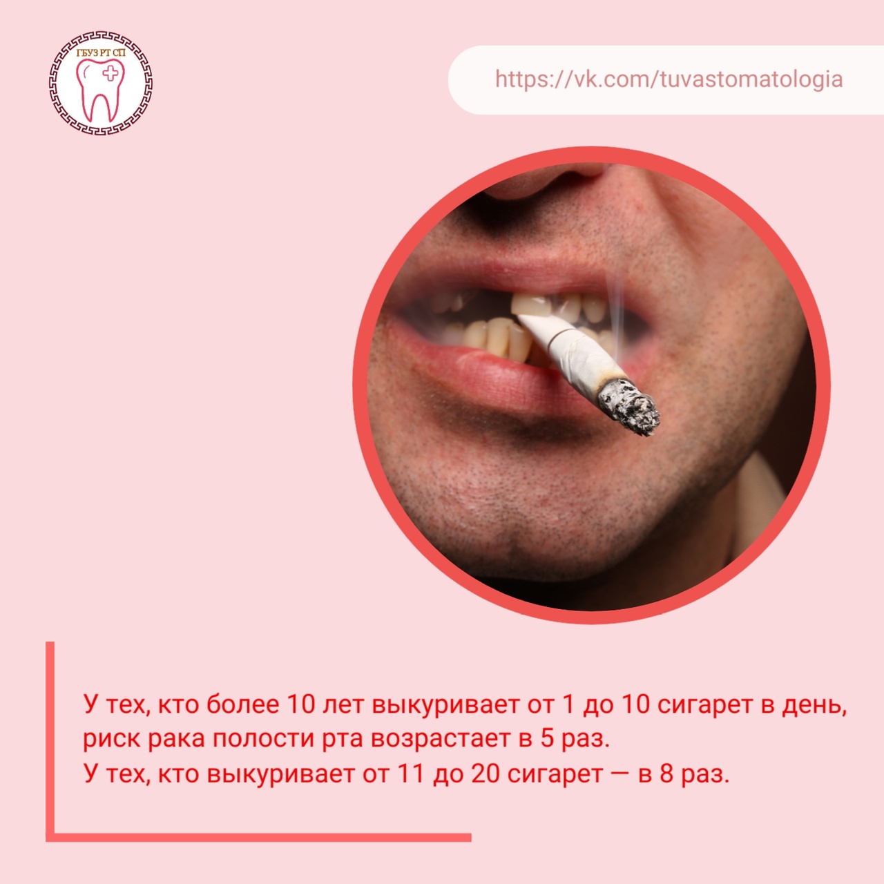 Курение провоцирует рак полости рта
