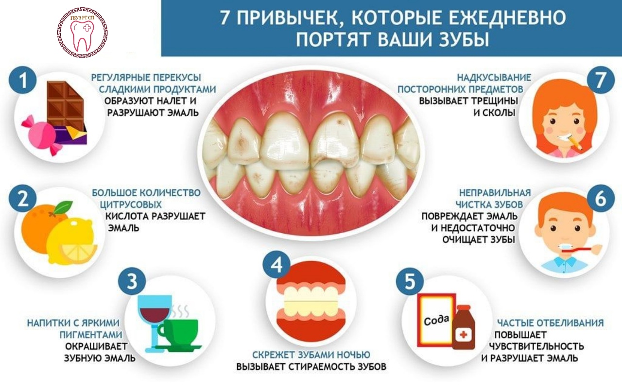 Семь привычек, которые портят зубы